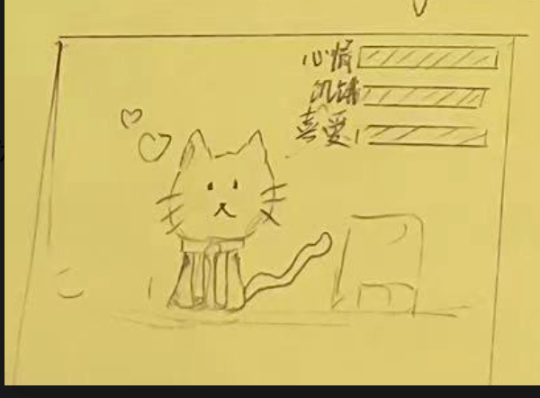 小猫救助记宠物状态原型草图