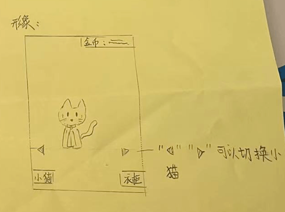小猫救助记宠物形象原型草图
